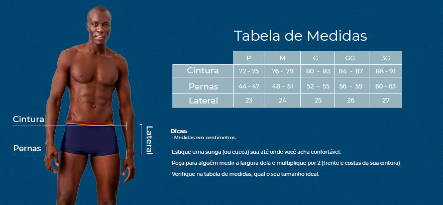 Tabela de medidas